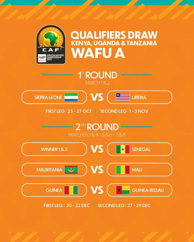 CHAN 2025, calendrier éliminatoires WAFU A