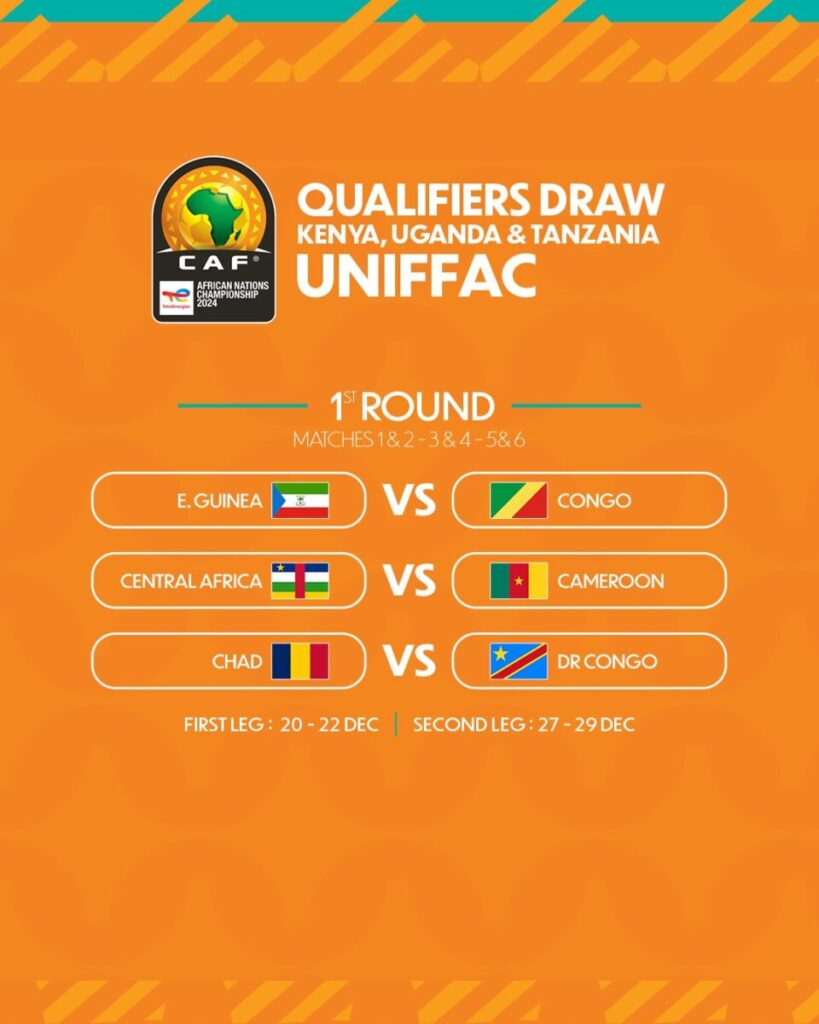 CHAN 2025, calendrier éliminatoires UNIFFAC