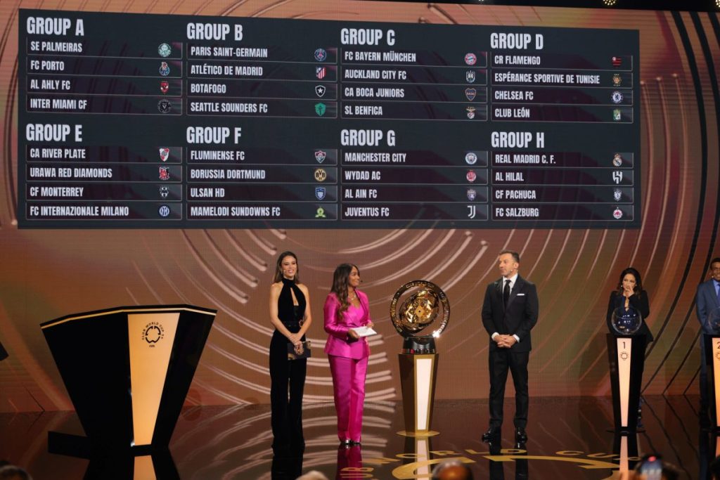 Coupe du monde des clubs 2025, tirage, groupe