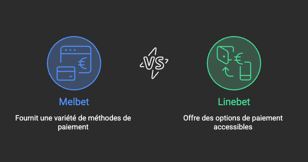 Pour avoir plus de choix sur les méthodes de paiements, allez chez Melbet