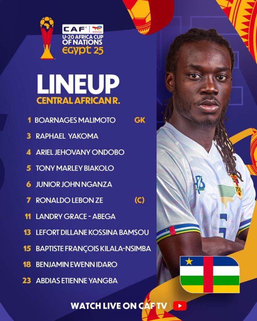 Compo Centrafrique U20 contre Sénégal U20