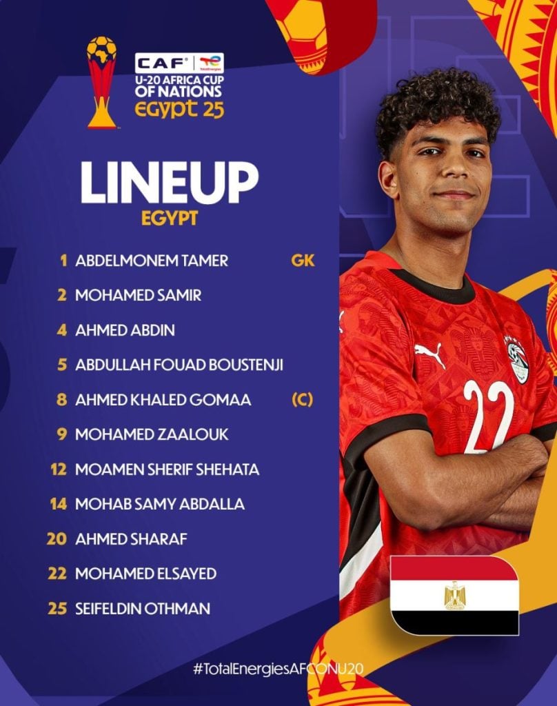 Compo Egypte U20 contre Maroc U20