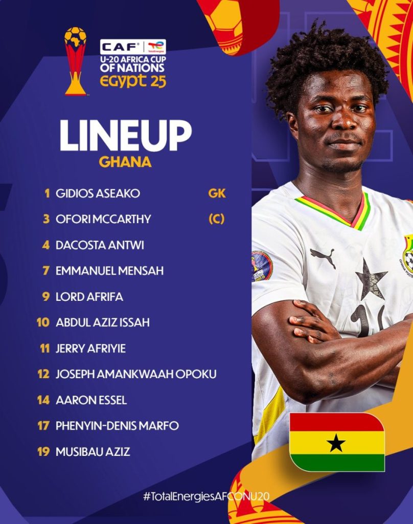 Compo Ghana U20 contre Sénégal U20