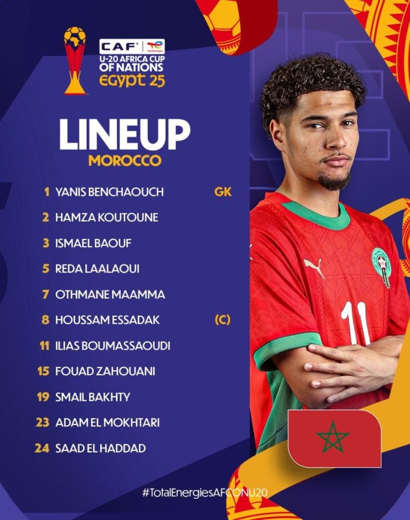 Compo Maroc U20 contre Egypte U20