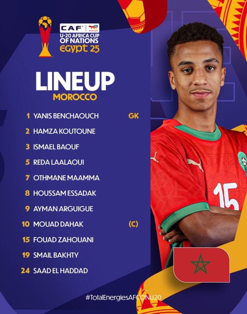 Compo Maroc U20 contre Nigeria U20
