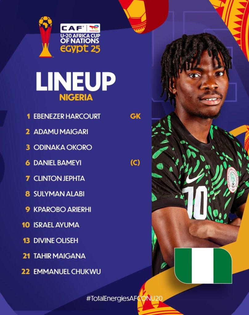 Compo Nigeria U20 contre Afrique du Sud U20