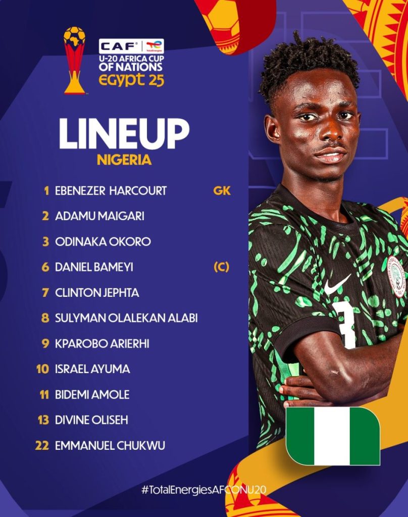 Compo Nigeria U20 contre Sénégal U20