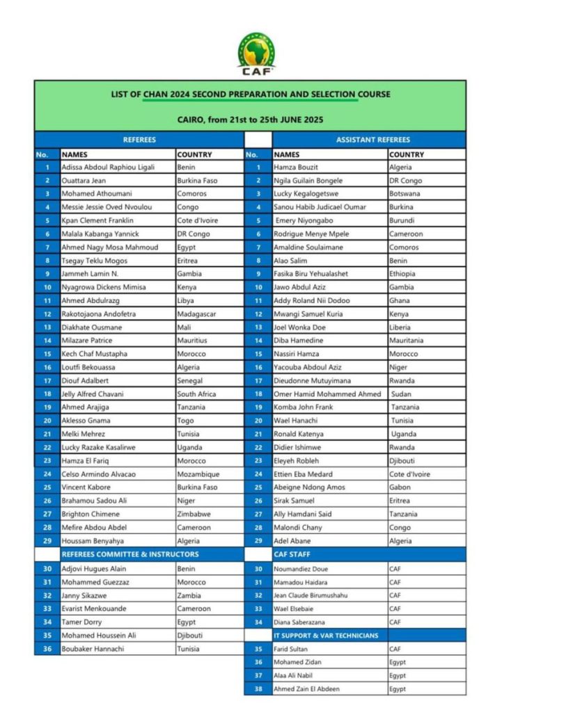Liste arbitres CHAN