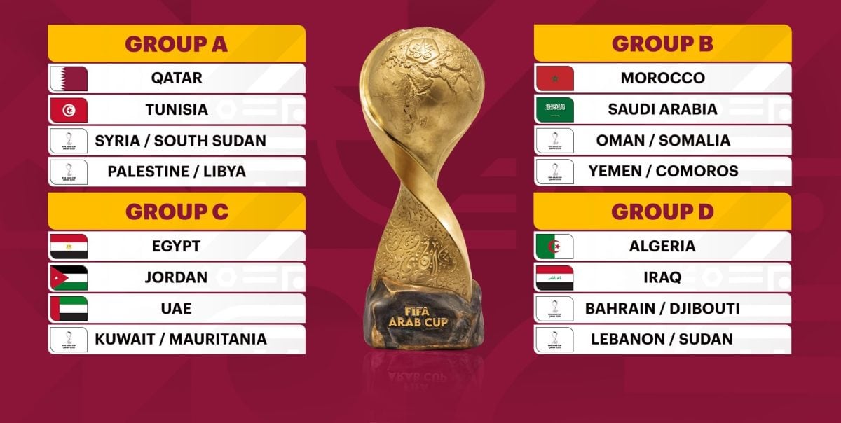 Coupe Arabe FIFA 2025 : le tenant algérien épargné, le Maroc contre un autre Mondialiste, la Tunisie face à l’hôte… Le tirage complet