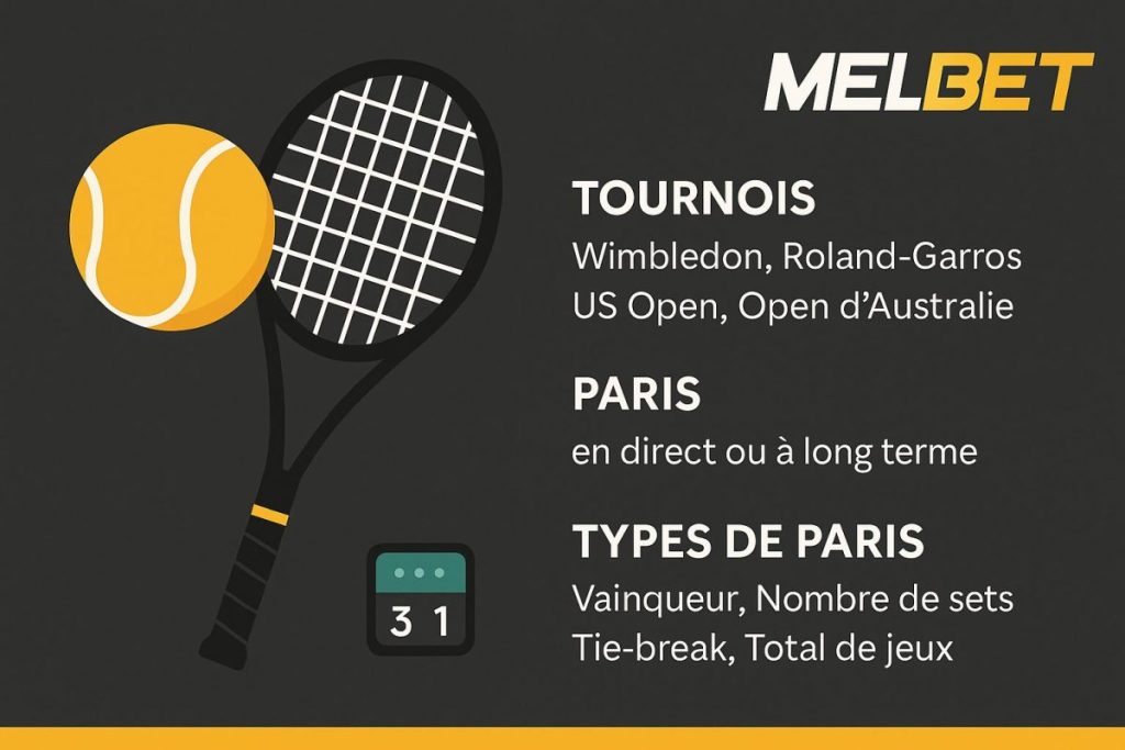 Pariez sur le tennis avec l'app Melbet