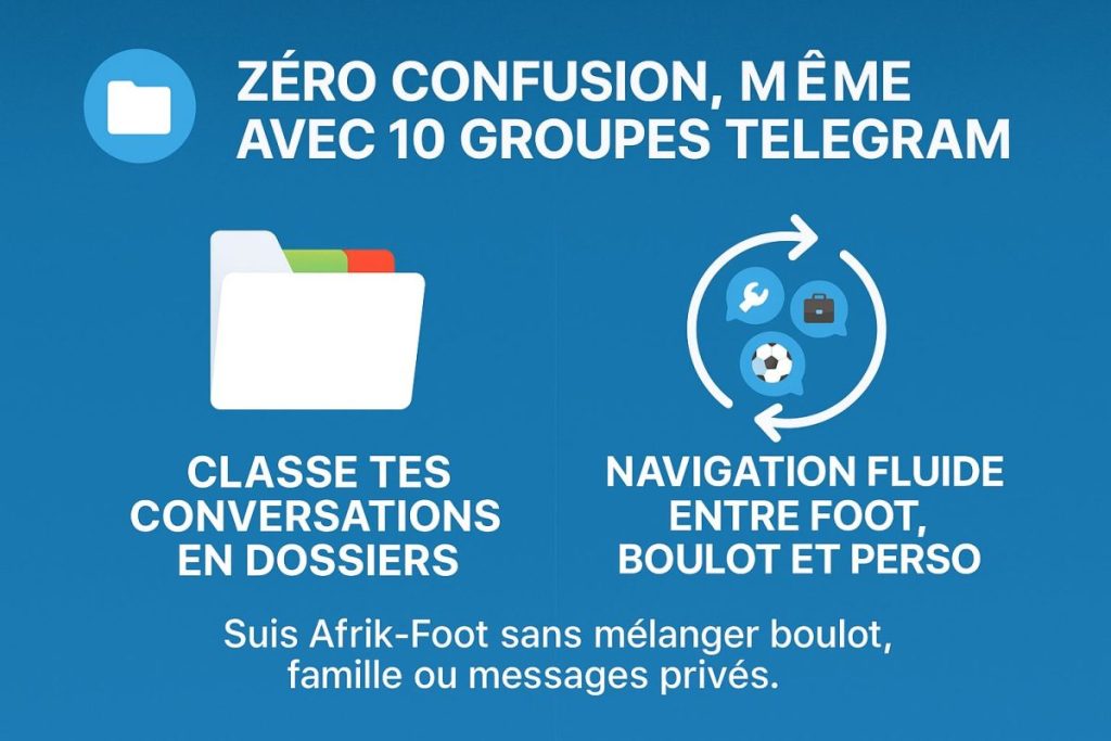 Zero confusion, même avec 10 groupes Telegram