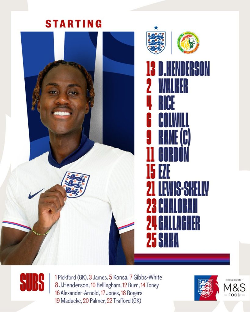 Compo Angleterre contre Sénégal