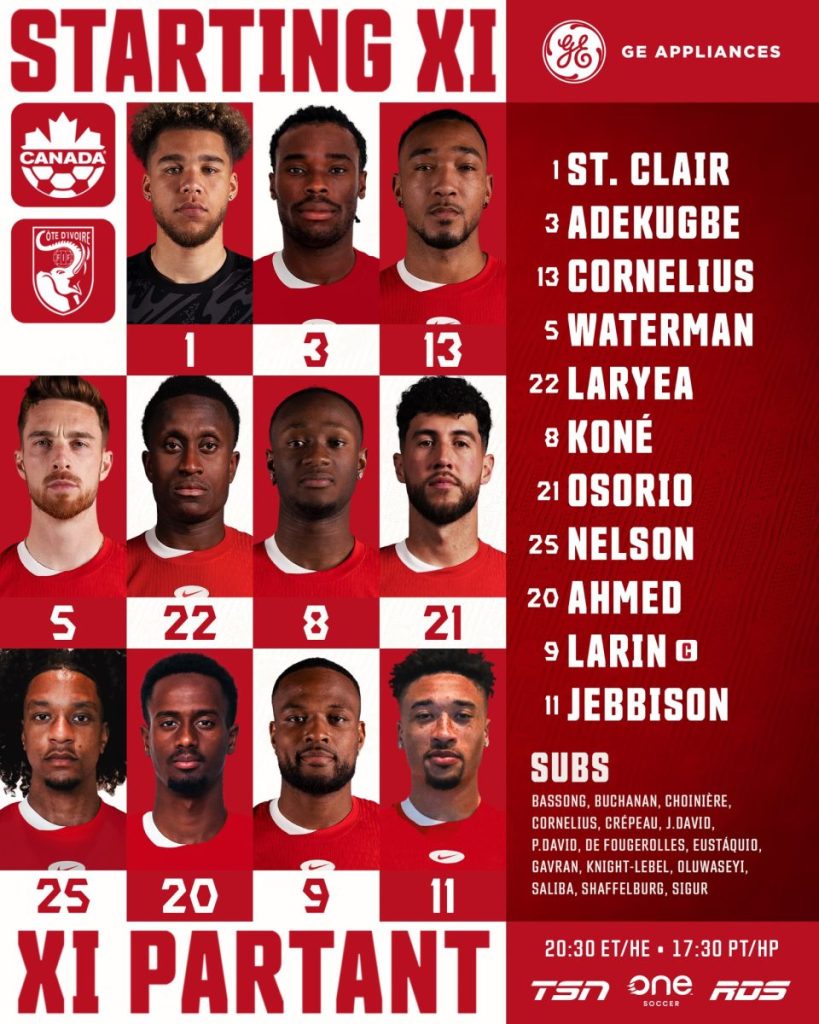 Compo Canada contre Côte d’Ivoire