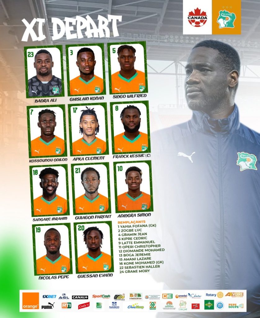 Compo Côte d’Ivoire contre Canada