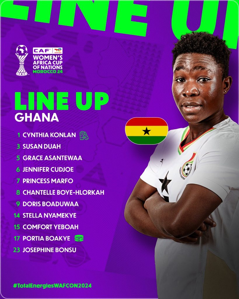 Compo Ghana contre Algérie féminin