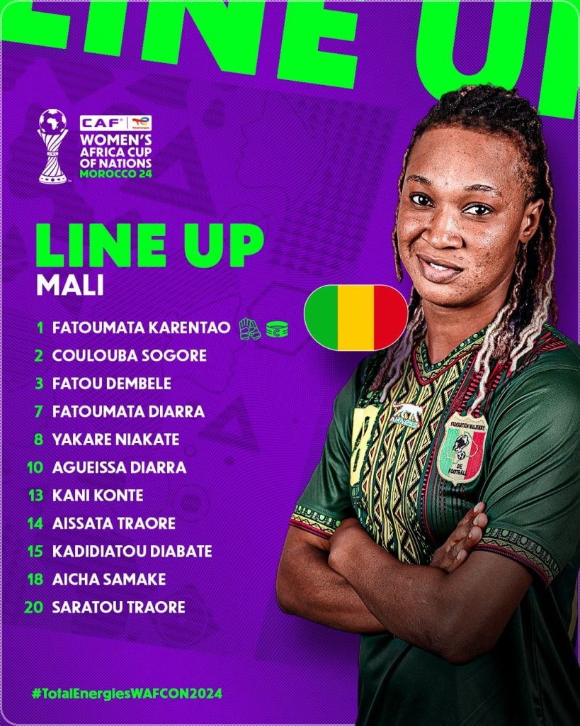 Compo Mali contre Maroc féminin