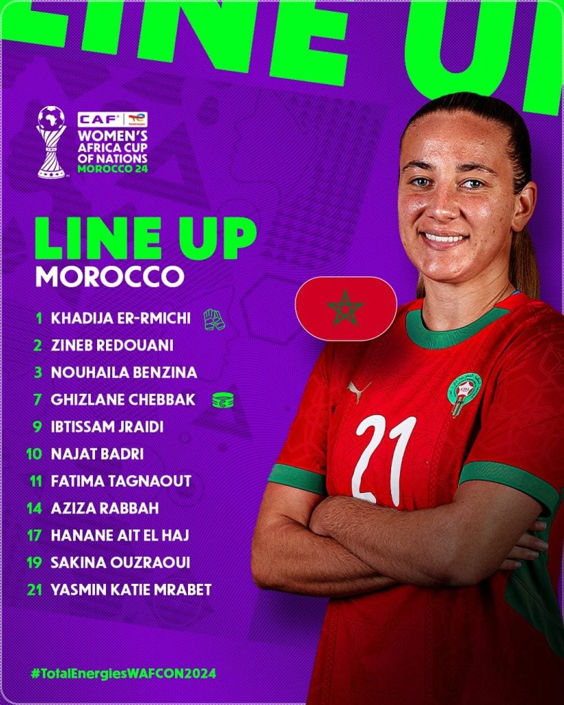 Compo Maroc féminin contre Mali