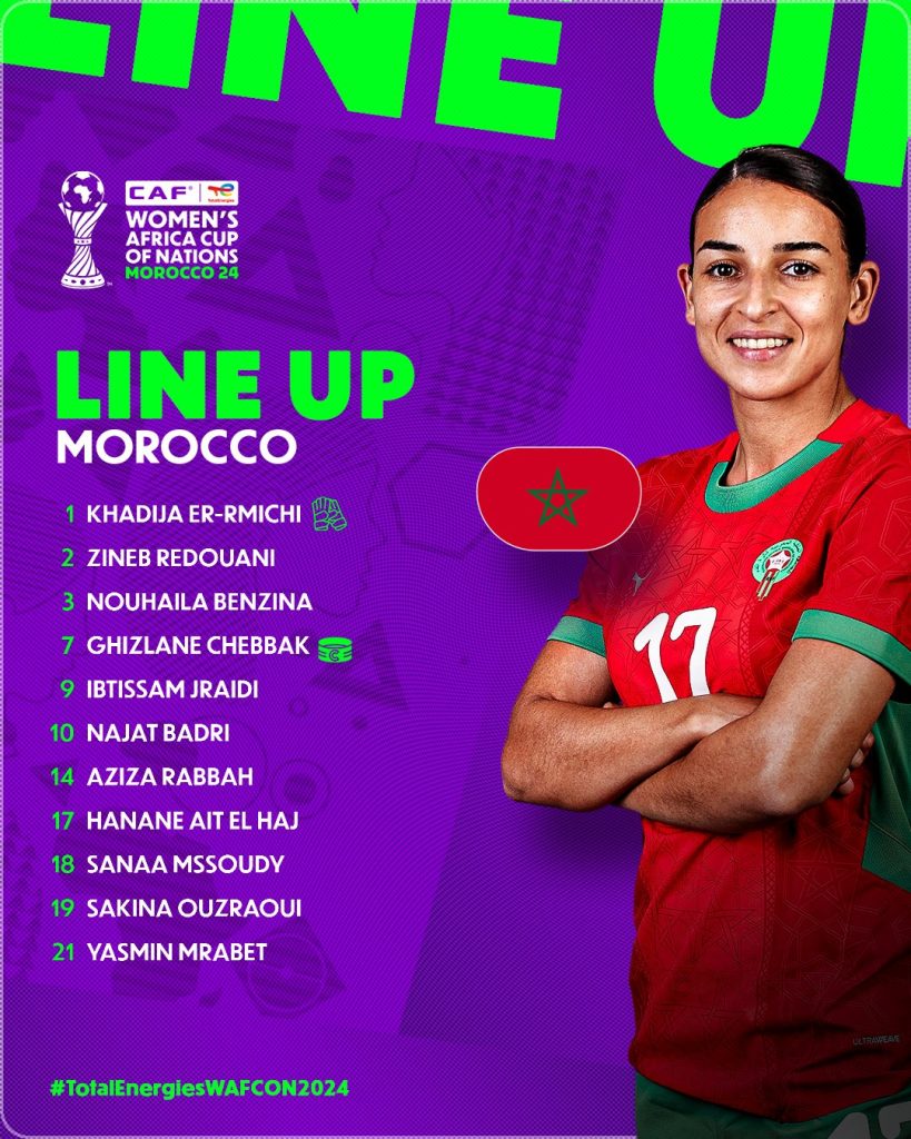 Compo Maroc féminin contre Nigeria