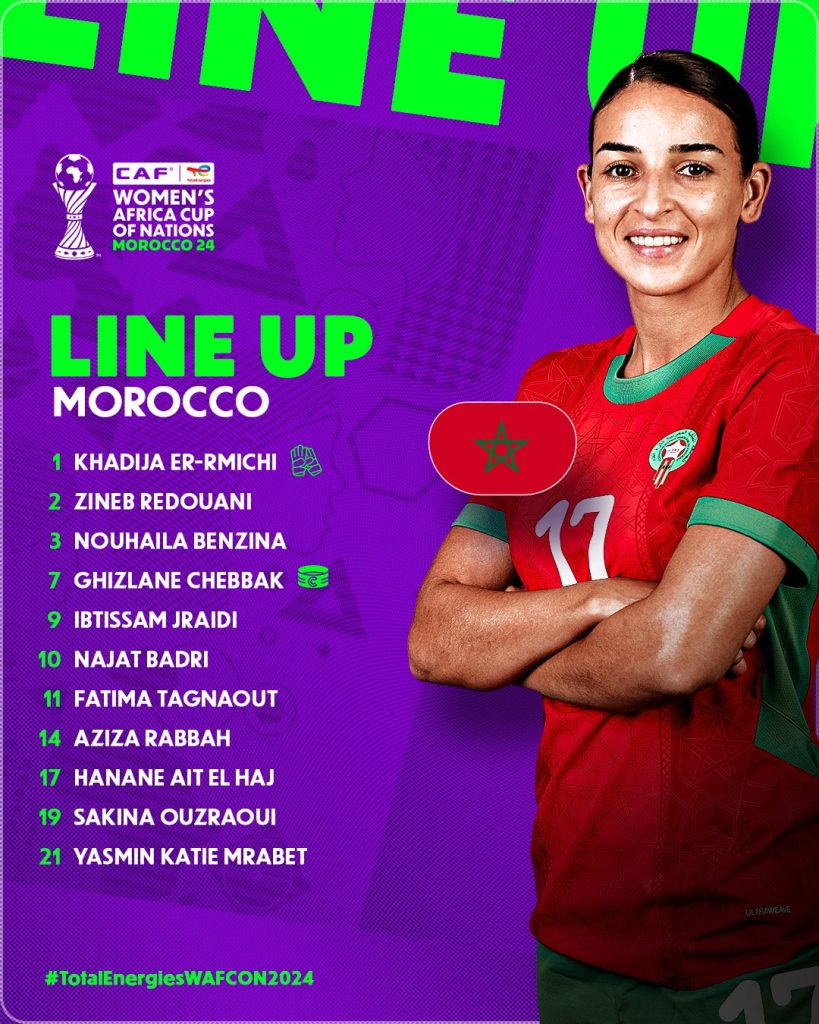 Compo Maroc féminin contre RDC
