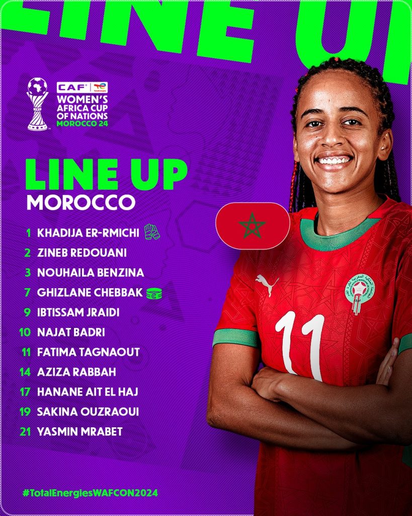 Compo Maroc féminin contre Sénégal