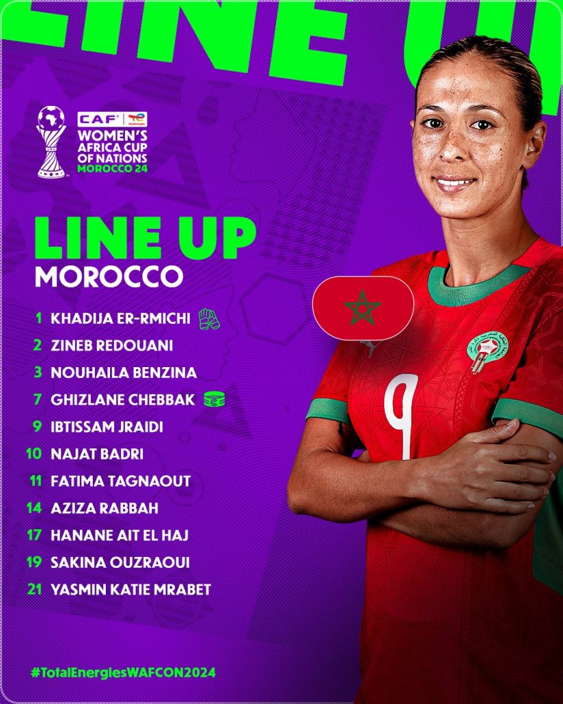 Compo Maroc féminin contre Zambie