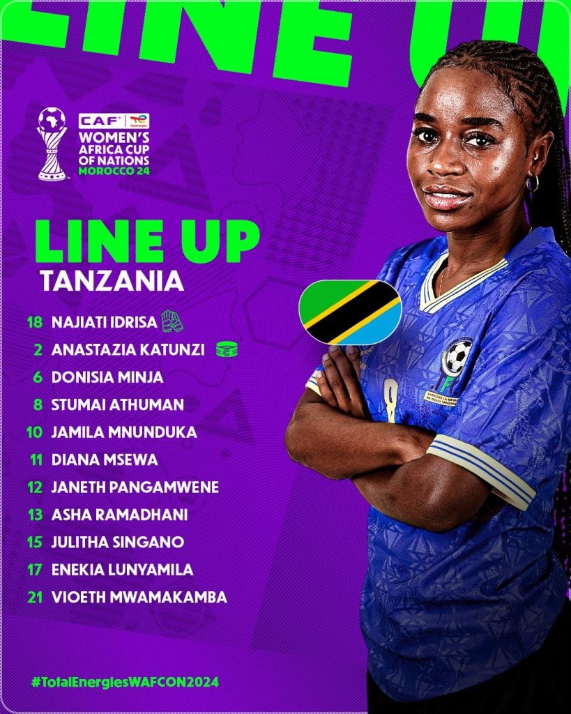 Compo Tanzanie contre Mali féminin