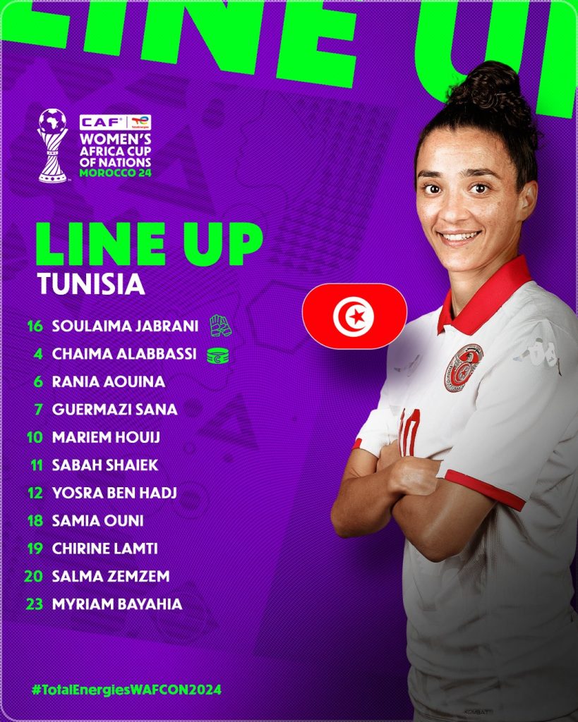 Compo Tunisie contre Algérie féminin