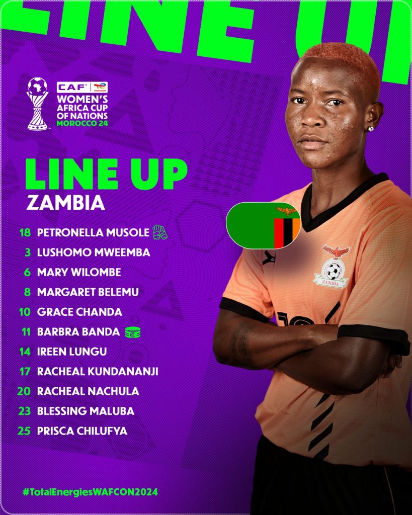 Compo Zambie contre Maroc féminin