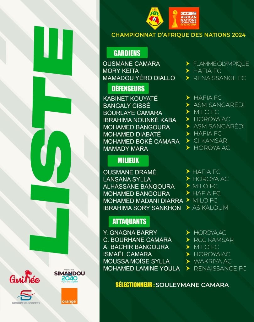 Liste Guinée CHAN 2025