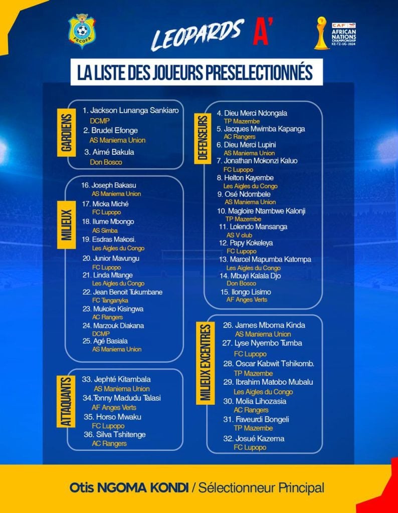 Liste RDC CHAN