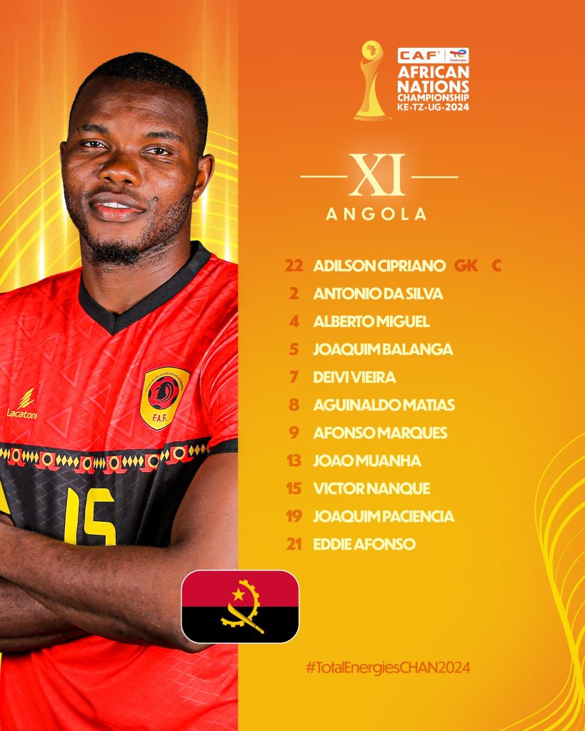Compo Angola A’ contre Maroc A’ CHAN 2025