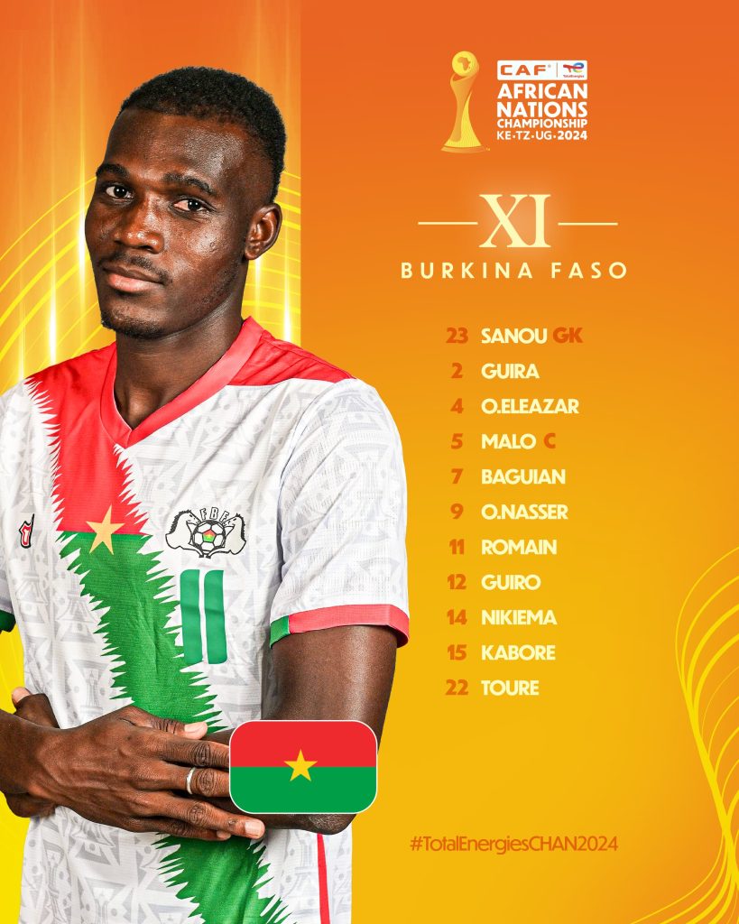 Compo Burkina Faso A’ contre Centrafrique A’ CHAN 2025