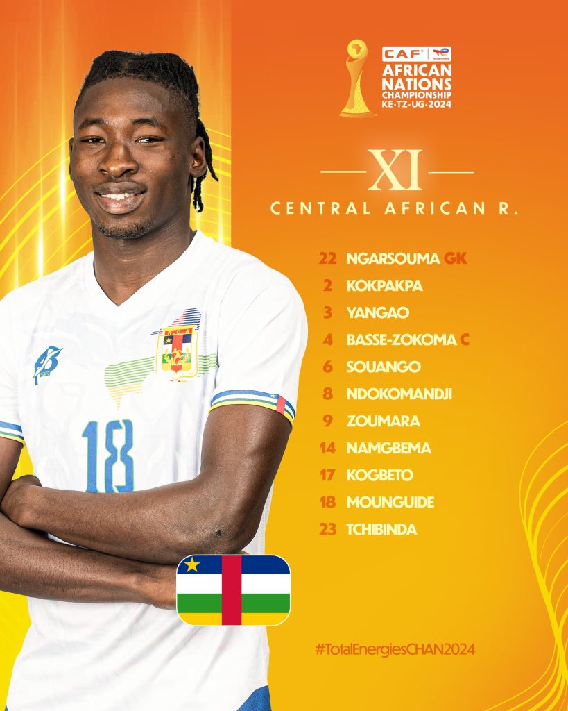 Compo Centrafrique A’ contre Burkina Faso A’ CHAN 2025