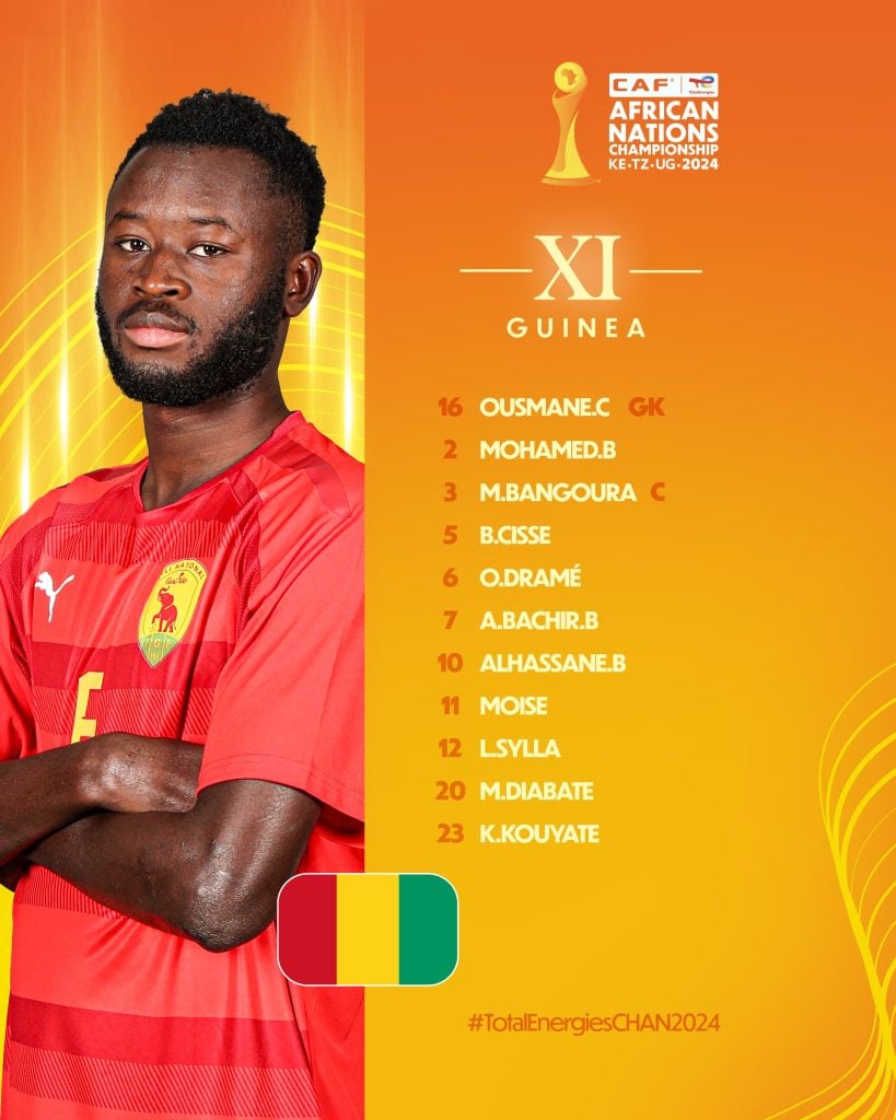 Compo Guinée A’ contre Niger A’ CHAN 2025