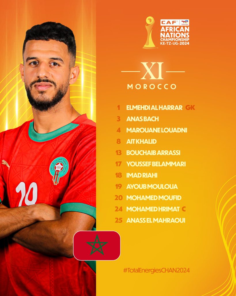 Compo Maroc A’ contre Angola A’ CHAN 2025