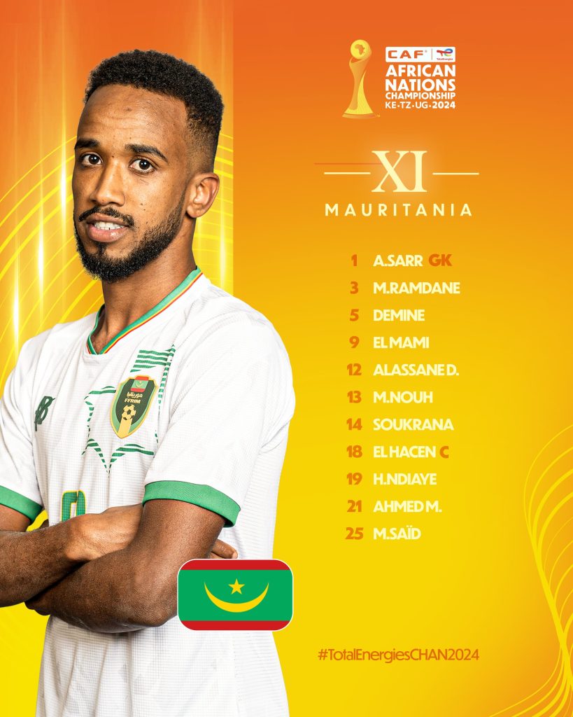 Compo Mauritanie A’ contre Tanzanie A’ CHAN 2025