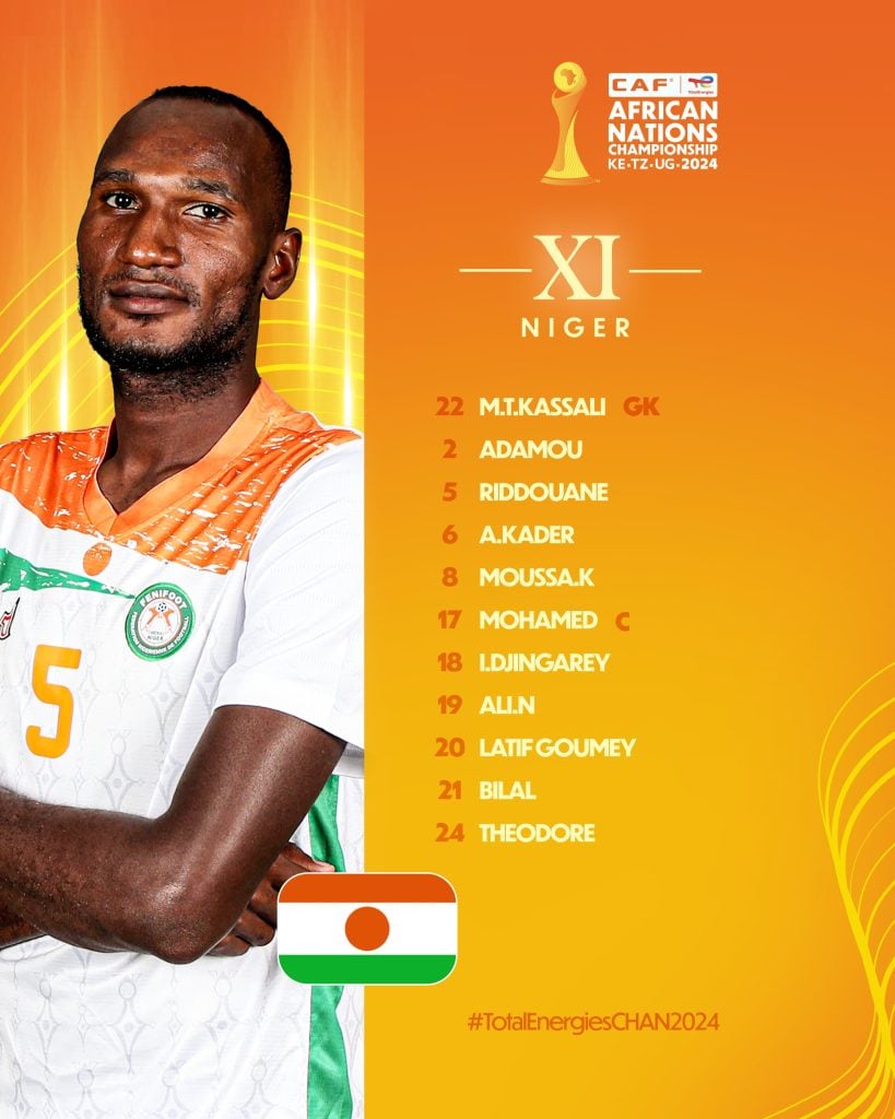 Compo NIger A’ contre Guinée A’ CHAN 2025