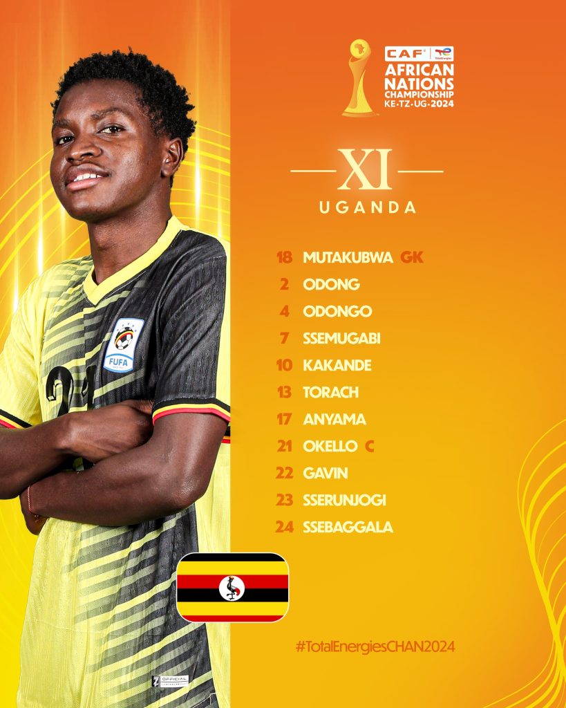 Compo Ouganda A’ contre Algérie A’ CHAN 2025