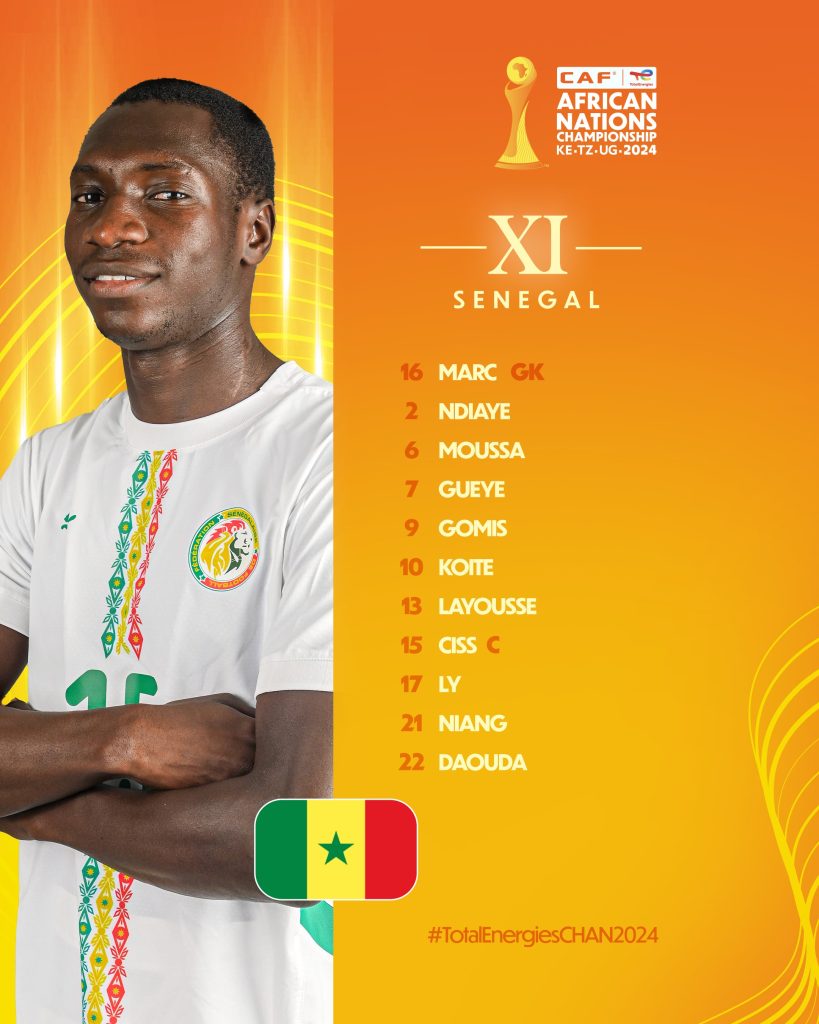 Compo Sénégal A’ contre Nigeria A’ CHAN 2025