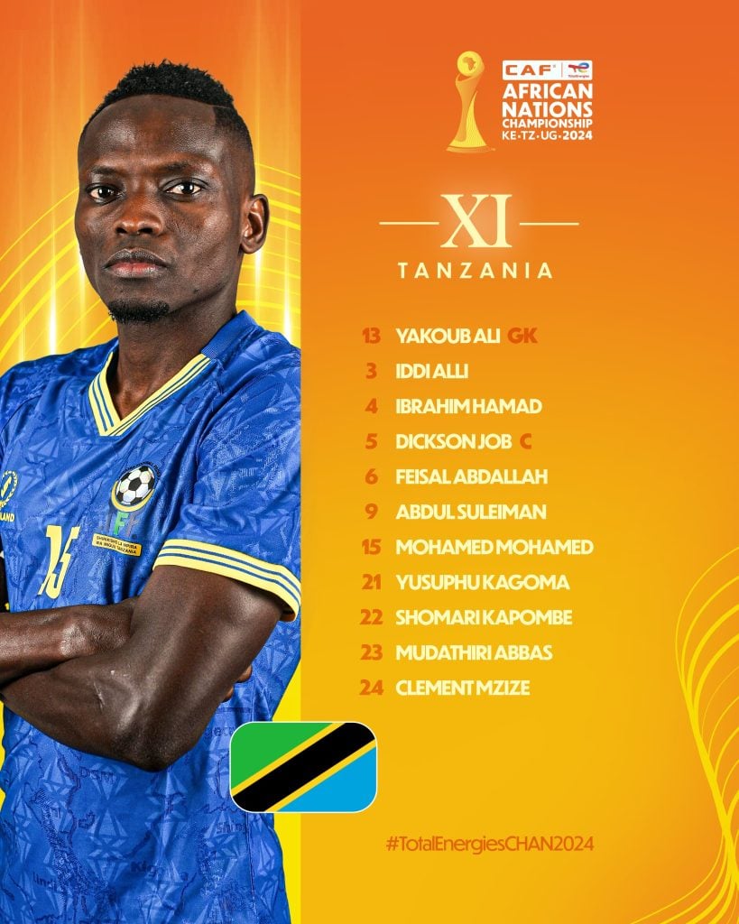 Compo Tanzanie contre Burkina Faso CHAN