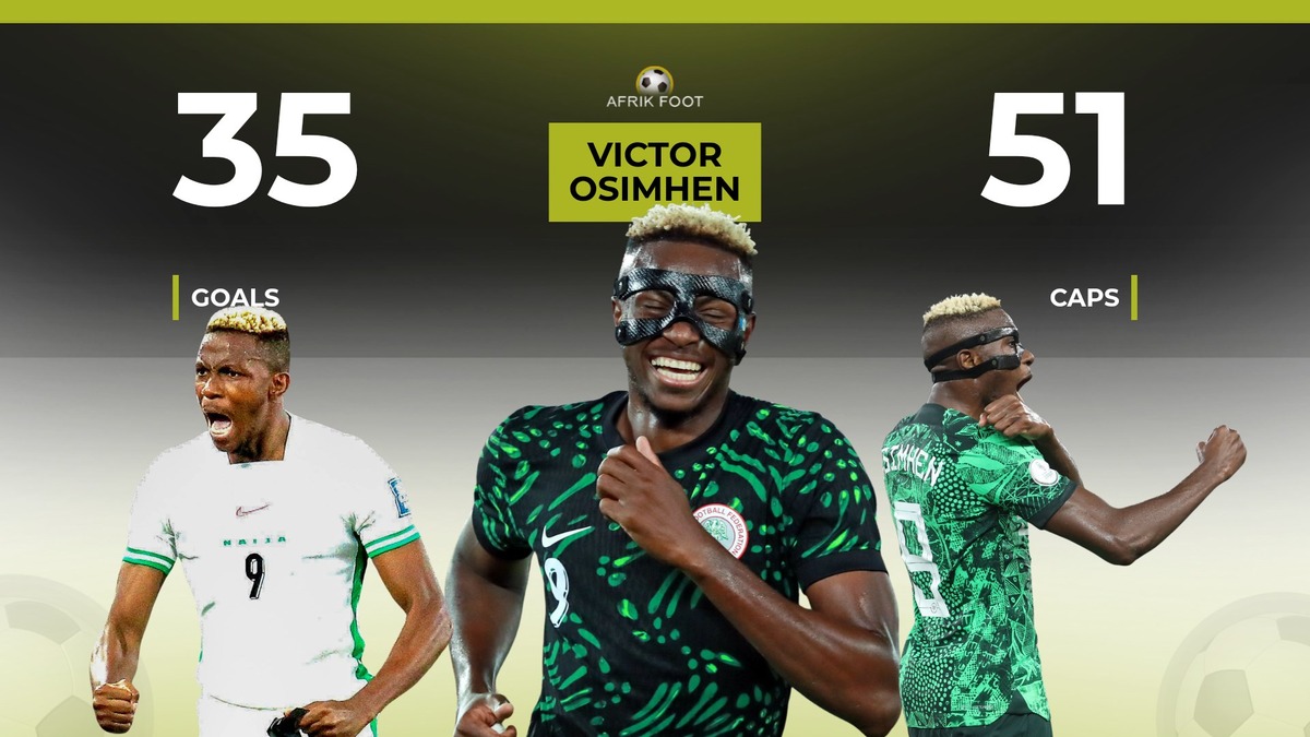 Who is Nigeria’s all-time highest goal scorer? – Osimhen’s rank among top 10 Super Eagles strikers