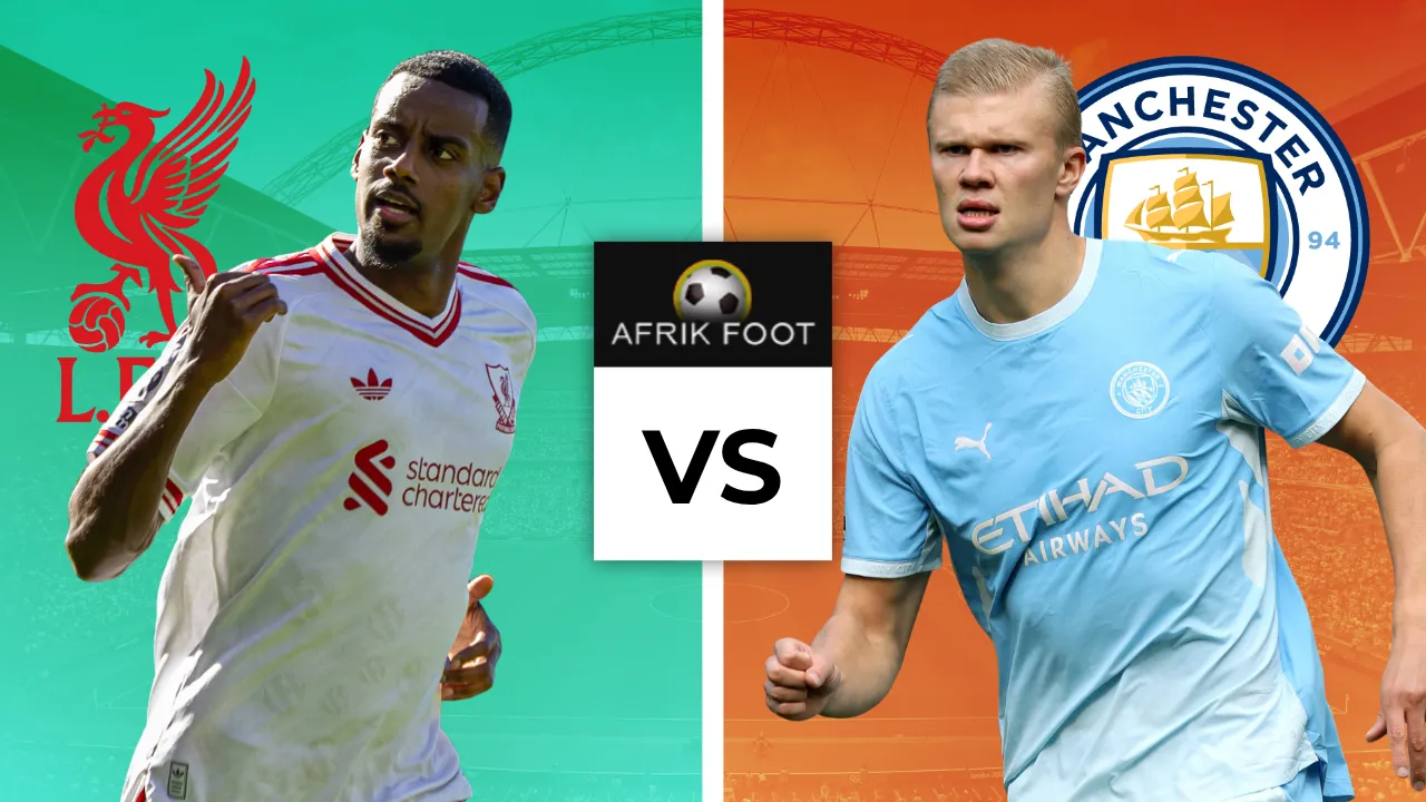 Liverpool vs Manchester City: Preview, team news, predictions & H2H