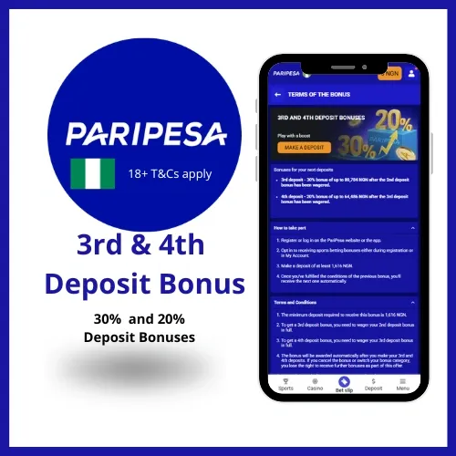 Paripesa 3rd and 4th deposit bonuses offers 30% and 20% boosts for players betting on the World Cup.