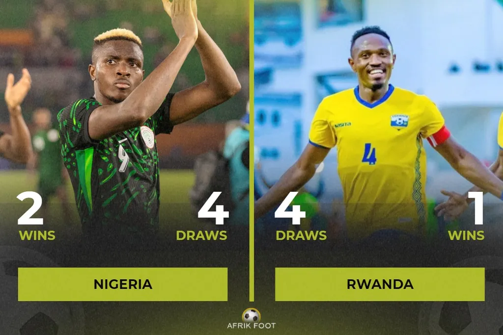 Super Eagles head-to-head vs Rwanda: The shocking record Nigeria hope to change in World Cup Qualifying