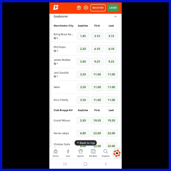 Anytime Goalscorer Bet