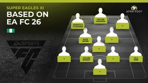 What is Super Eagles best XI based purely on EA Sports FC 26 ratings?