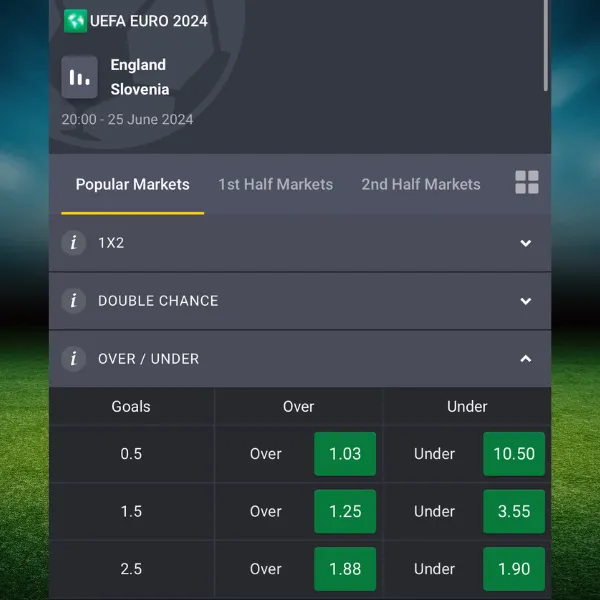 Who will win Euro 2024 - England