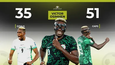 Afrik-Foot: Nigeria Football News