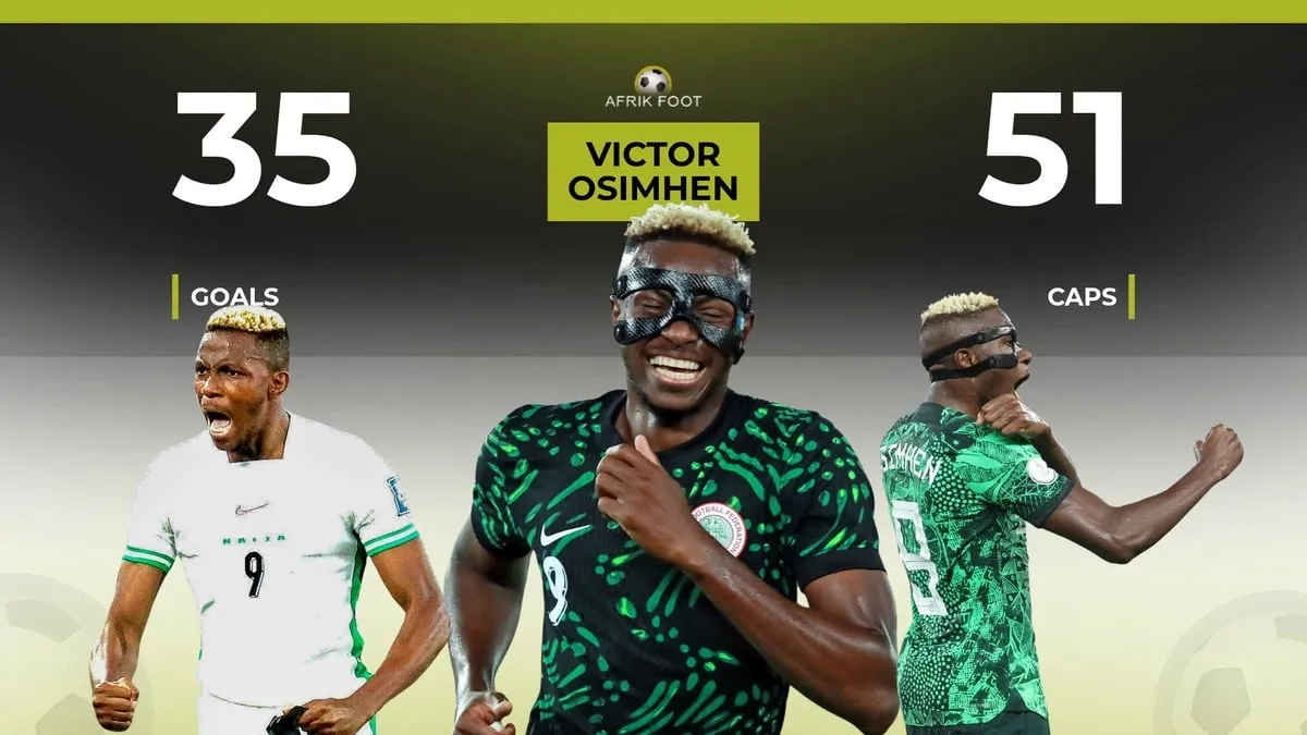 Who is Nigeria&rsquo;s all-time highest goal scorer? &ndash; Osimhen&rsquo;s rank among top 10 Super Eagles strikers