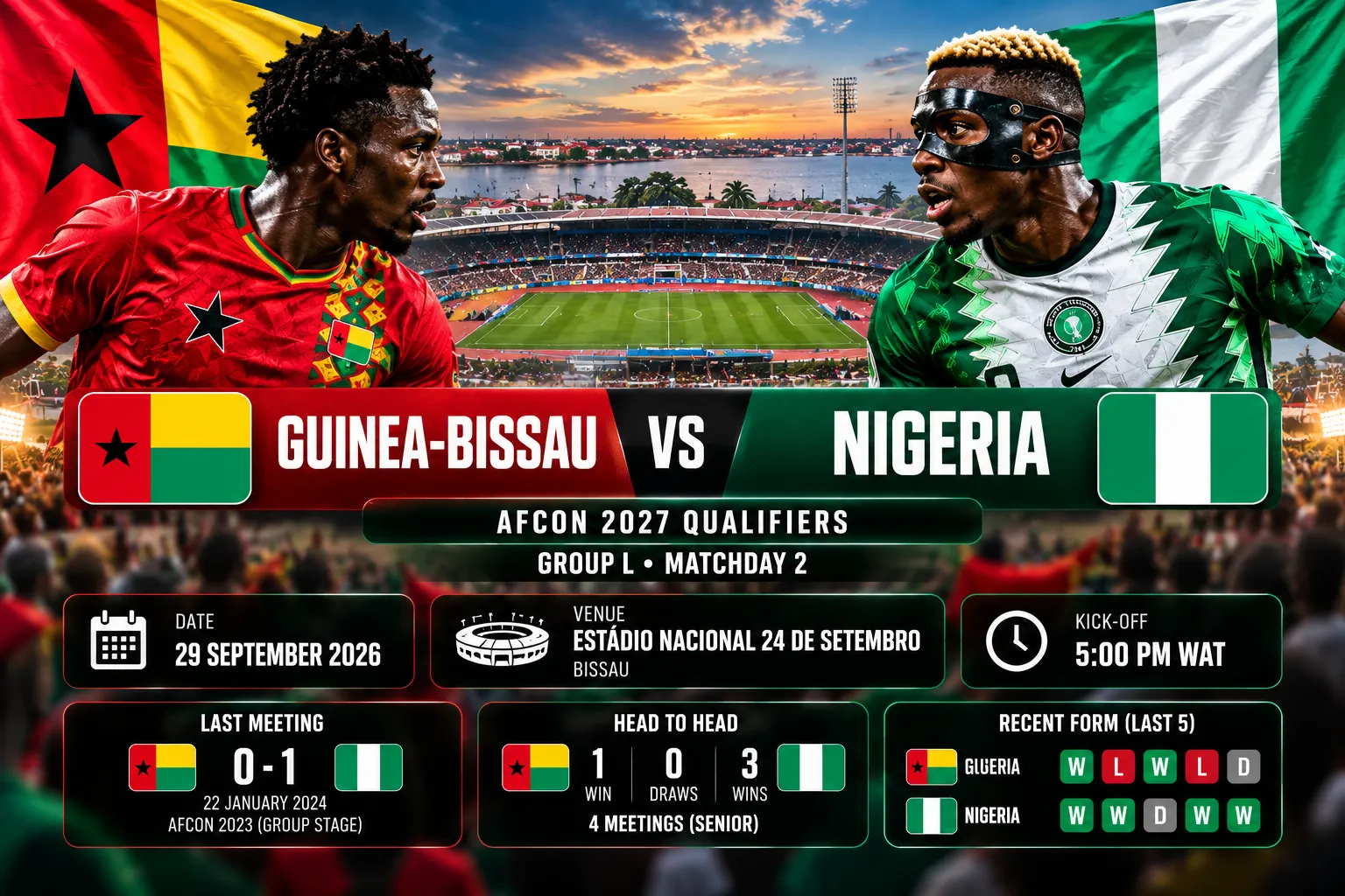 Guinea-Bissau vs Nigeria: Ranking top 4 battles of Super Eagles & Wild Dogs including Abuja shocker